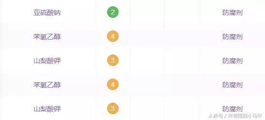 十大网红精华测评,网红精华必买产品