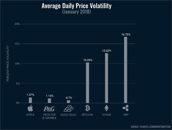 福布斯首份数字货币富豪榜:这个中国小伙玩*币特比**攒125亿排第三