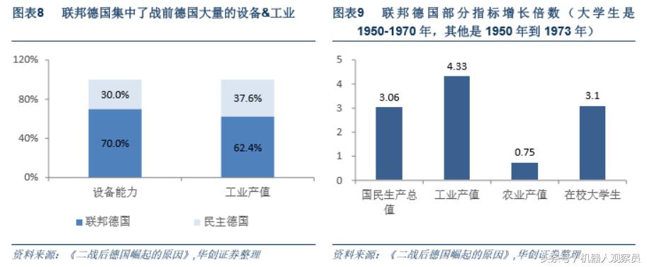 研报机器人巨头:库卡的前世今生,人工智能与智能制造实践者