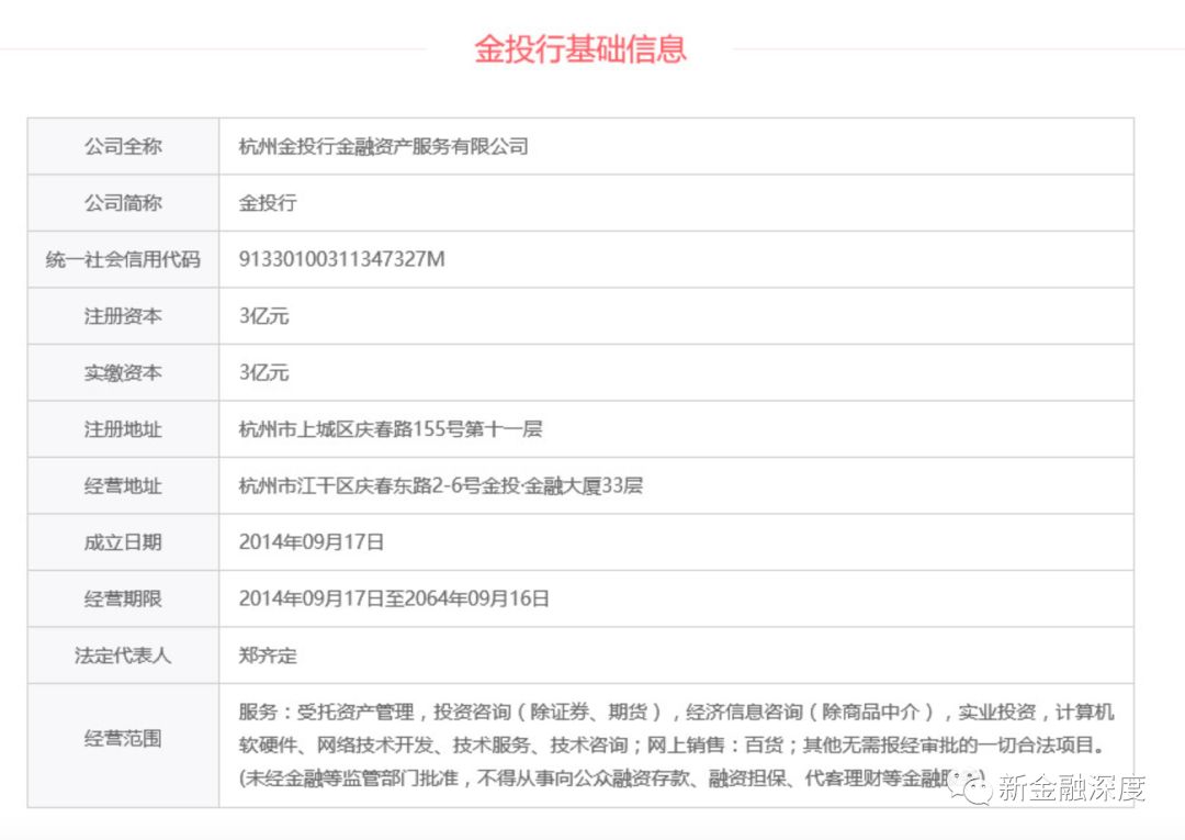网贷合规备案时间表,网贷申请备案是真的吗