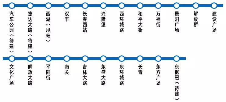 经开区东方广场,经开区新商业中心