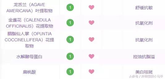 十大网红精华测评,网红精华必买产品