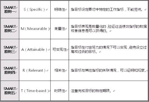 百年老字号管理经营理念,百年老店的经典管理方法