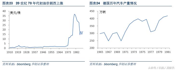 研报机器人巨头：库卡的前世今生，人工智能与智能制造实践者