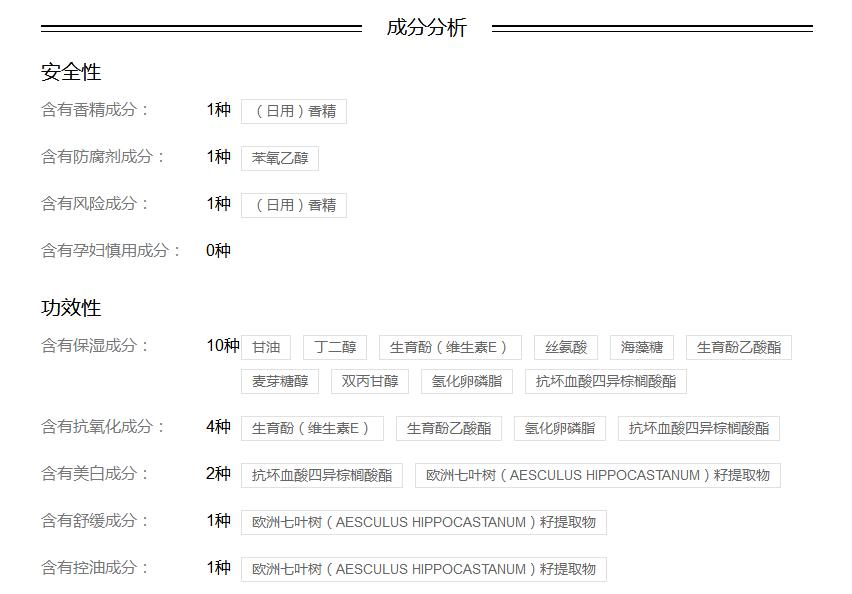 资生堂新透白美肌源面膜怎么样,资生堂和欧莱雅护肤水哪个好