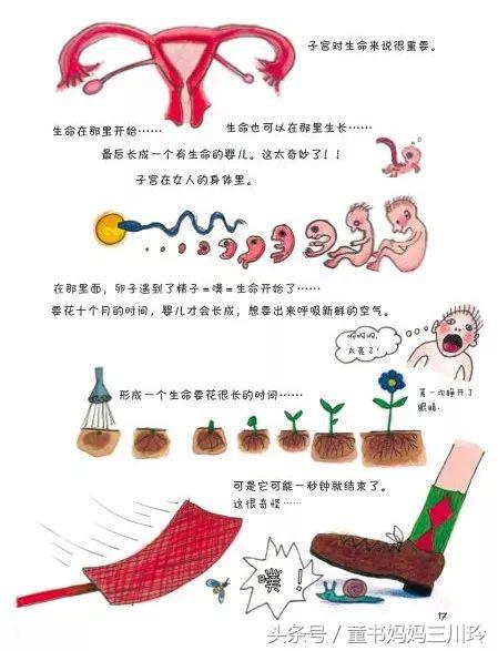 妈妈,什么是啪啪啪?我是从哪儿来的?如何回答这些尴尬问题