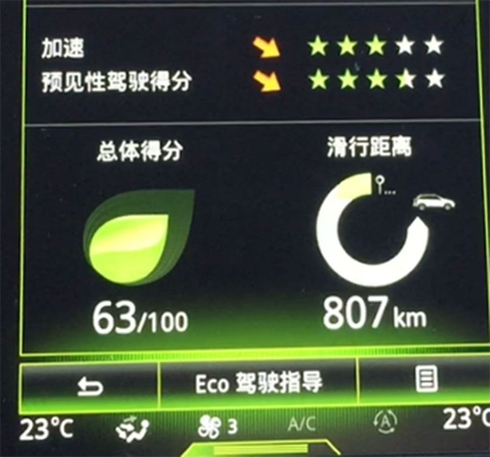 北京车友交流经验,买科雷傲的十大后悔理由