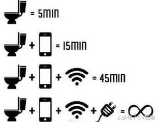 蹲厕所玩手机超过20分钟,男性久蹲厕所玩手机