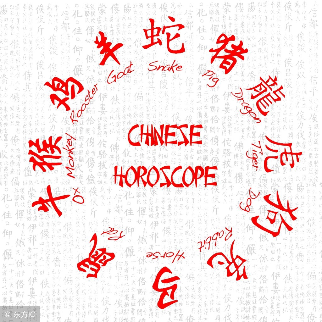 看看各生肖会在啥岁数出现,2018年最全生肖汇总