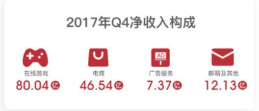 陈欧代言什么东西,陈欧卖假货