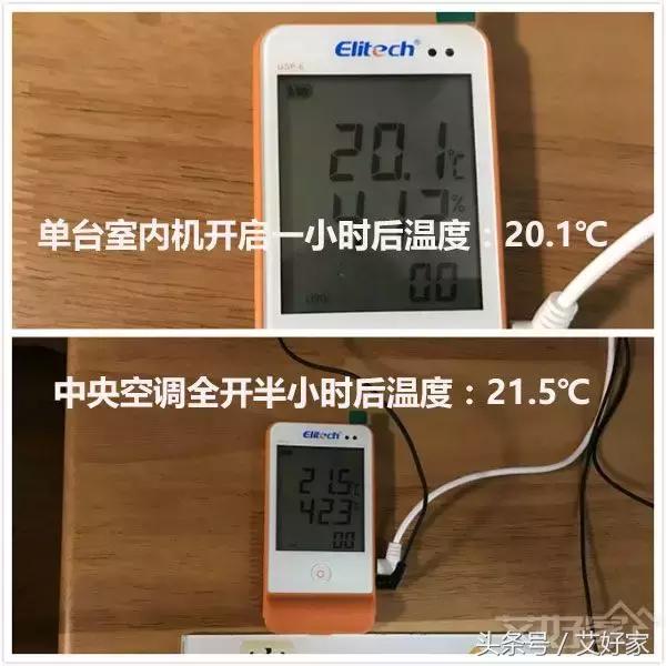 日立vammini适合多大面积,日立vammini换代