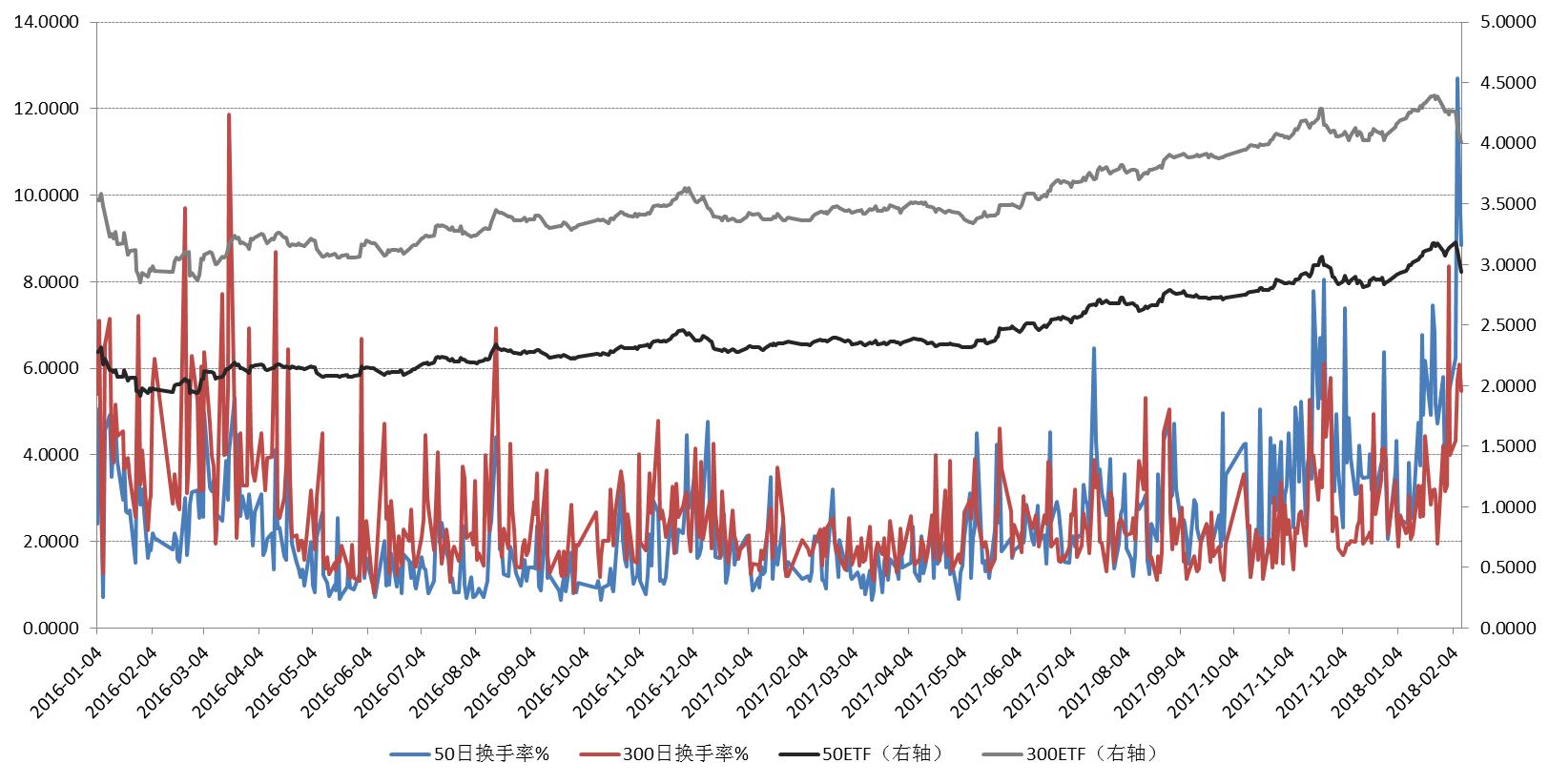 好买财富投资分析,好买的股票