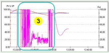 s7-200瑗块棬瀛恜id鎺у埗瀹炰緥,瑗块棬瀛恠7-200濡備綍缁檆pu璁剧疆鍦板潃