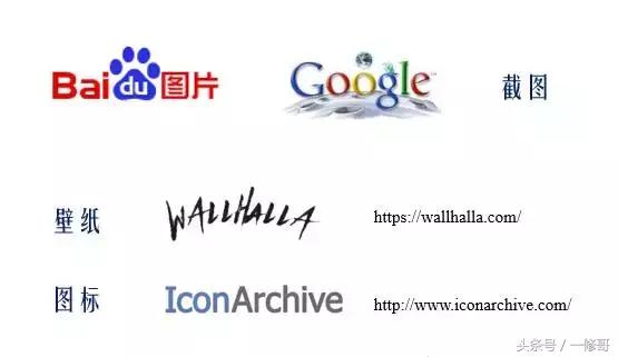 ppt制作基础入门技巧课件,5分钟掌握最实用的ppt制作技巧