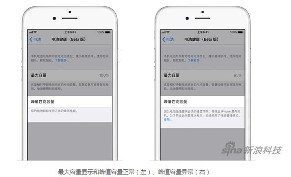 iphone5s最新政策,苹果5s苹果6选择哪个更好