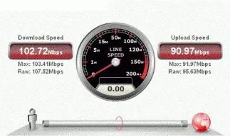 电脑千兆网怎么下载速度很慢,电脑上传速度0mbps怎么回事