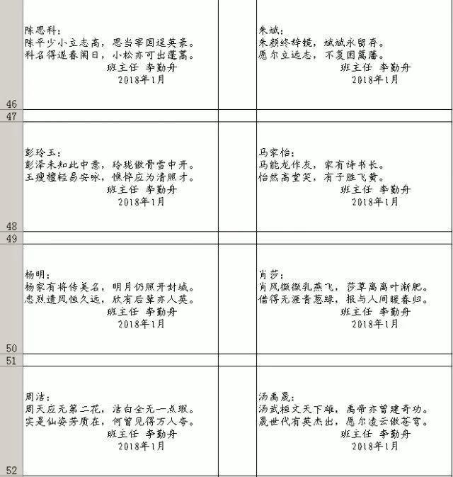 月薪30000的文案,都写不出这么好的期末评语!