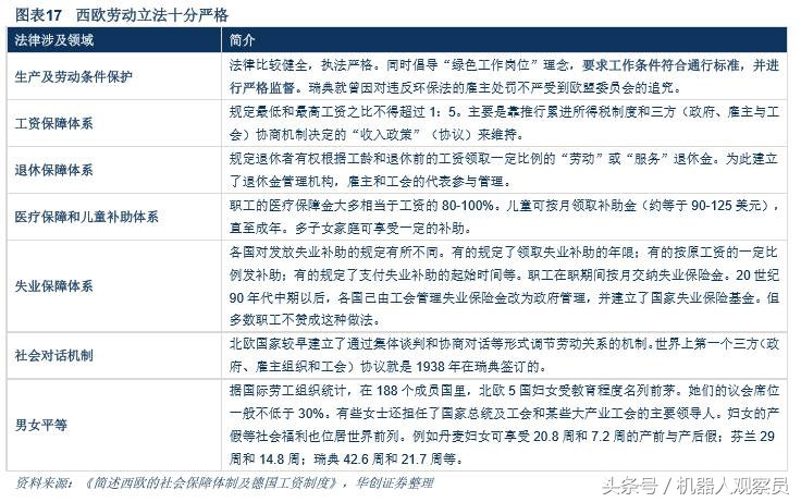 研报机器人巨头:库卡的前世今生,人工智能与智能制造实践者