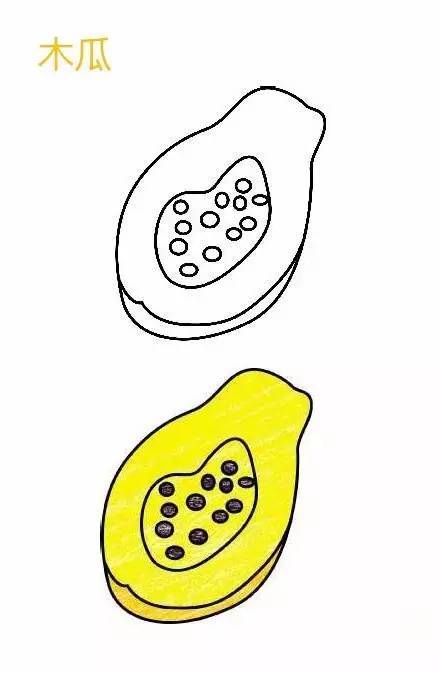 儿童简笔画大全图片水果涂色,秋天成熟的水果有哪些简笔画