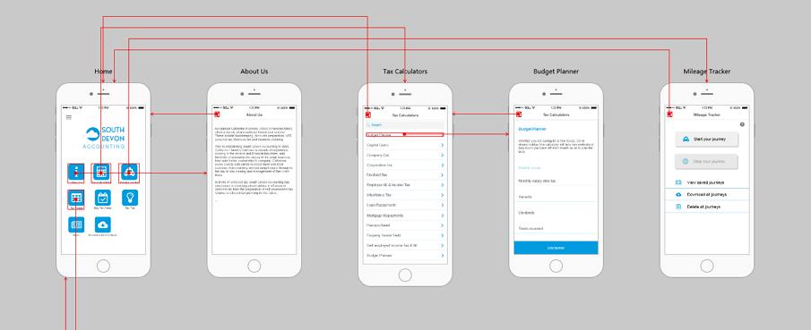 极简线框展示图解,旅游类app线框原型设计