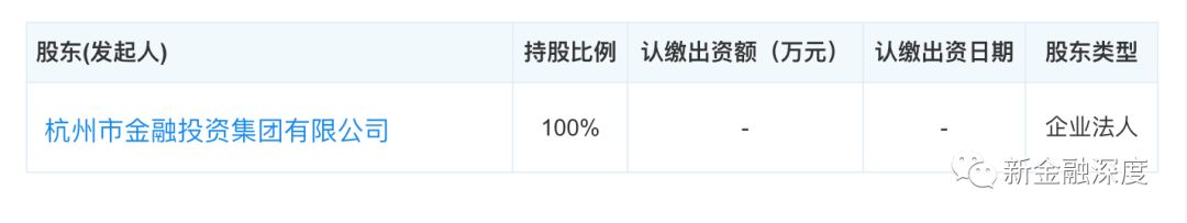 网贷合规备案时间表,网贷申请备案是真的吗
