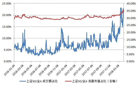 好买财富投资分析,好买的股票