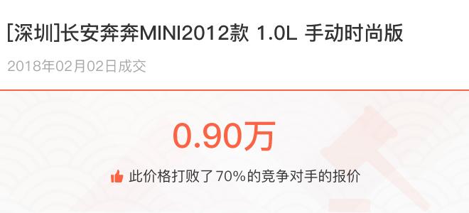 长安奔奔mini落地价,2018年上户长安奔奔mini值得买吗