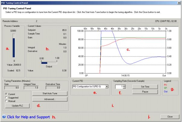 s7-200瑗块棬瀛恜id鎺у埗瀹炰緥,瑗块棬瀛恠7-200濡備綍缁檆pu璁剧疆鍦板潃
