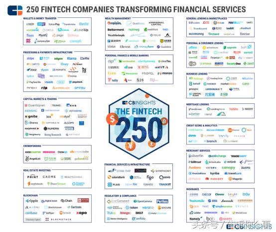wecash最新投资,wecash最新信息