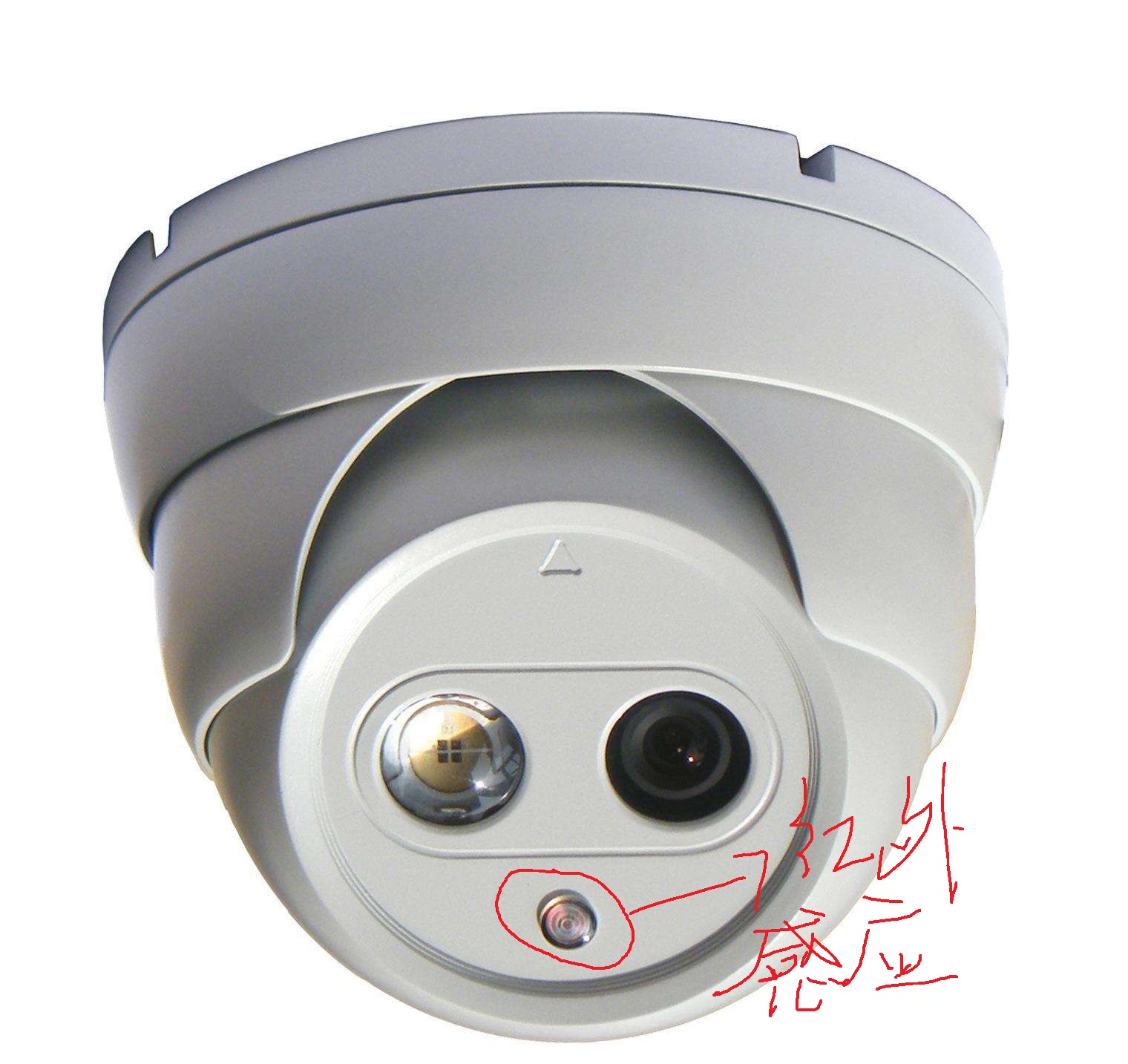 常见监控故障分析,监控故障排除技巧