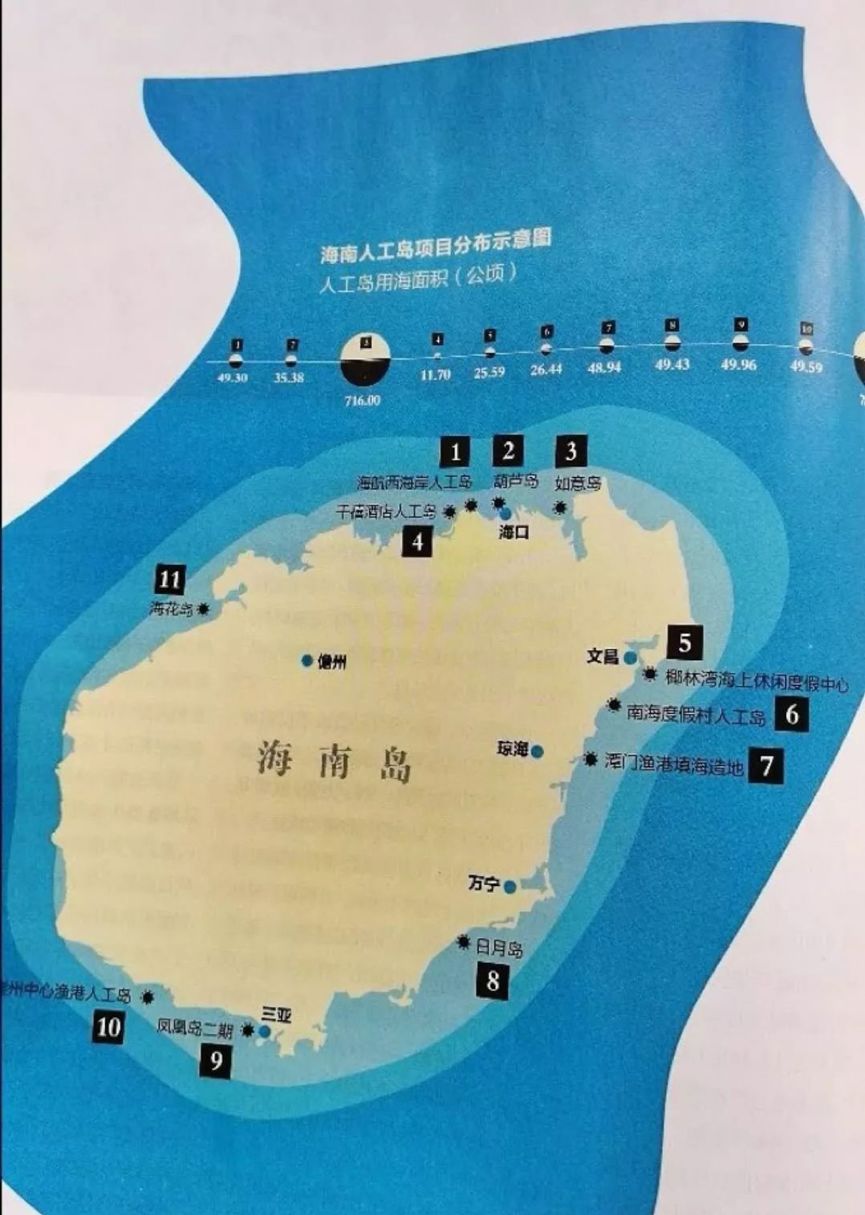 海南经历几次房地产泡沫,海南填海房地产