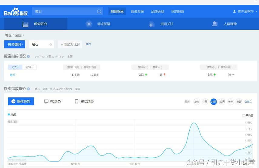 手把手教你吸粉引流,引流干货小课堂