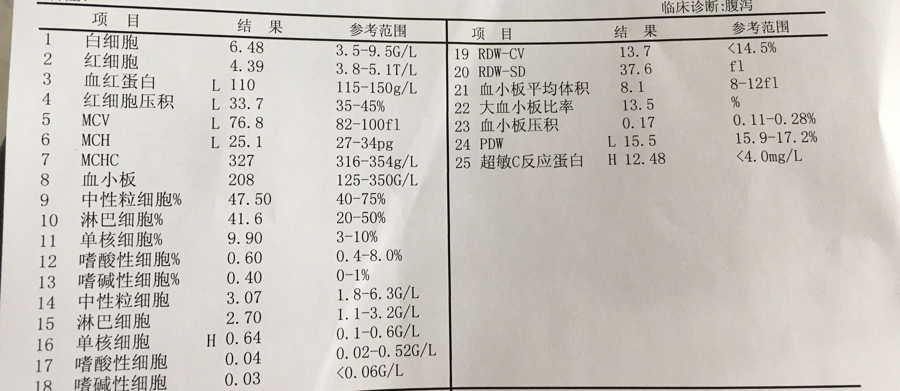 宝宝轮状疫苗腹泻怎么办,宝宝腹泻疫苗需要打么