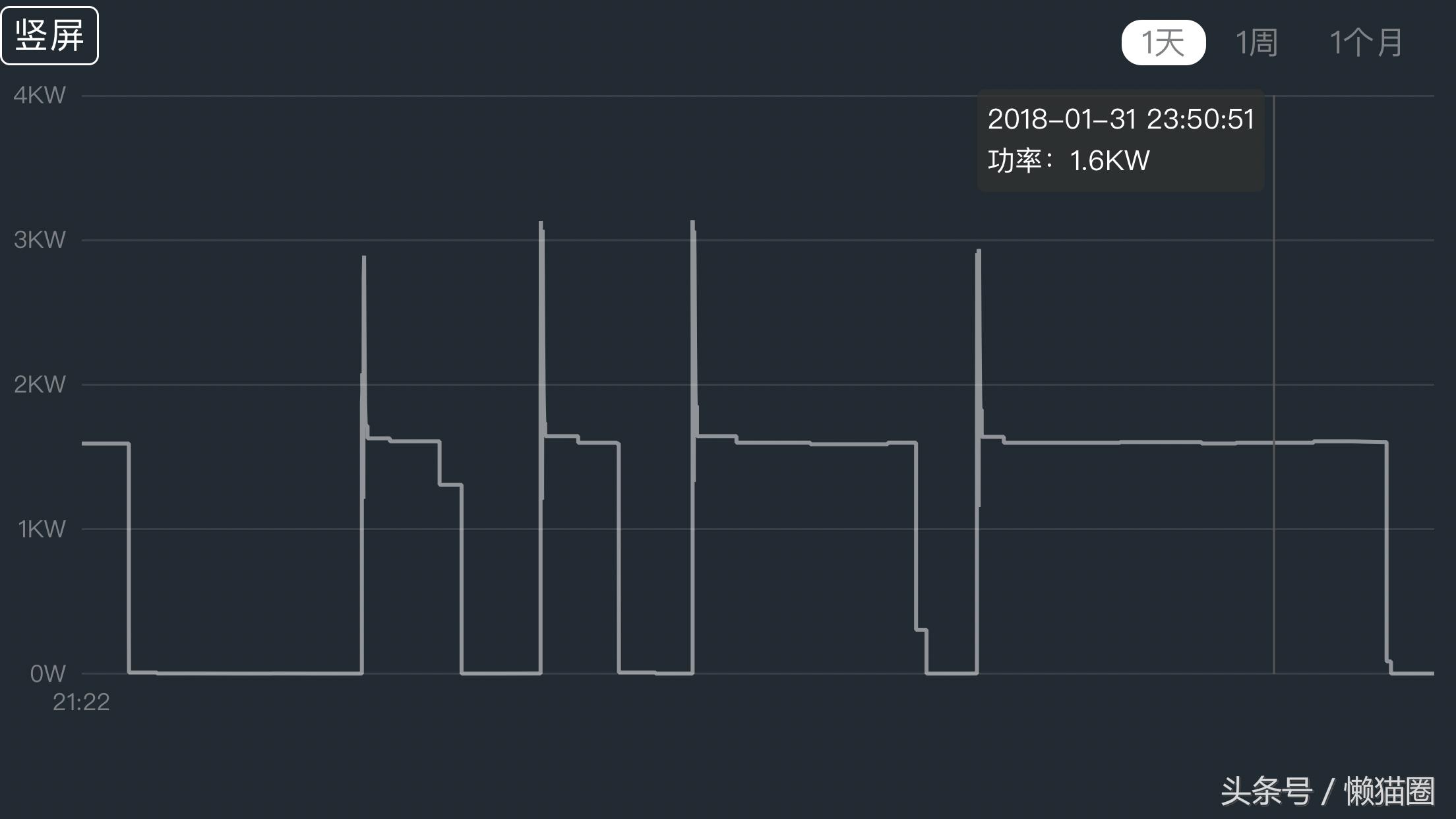 dyson戴森风扇怎么开,dyson空气净化风扇对比Dyson风扇