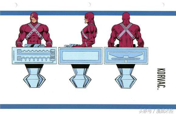 科普系列：屌丝走向人生巅峰——Marvel反派科瓦克！