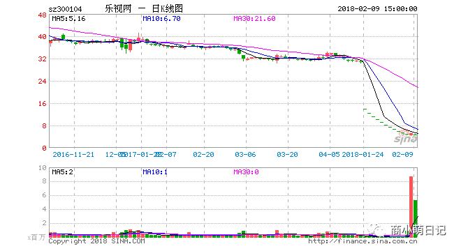 互联网新闻早报简报,互联网早报2018.10.09