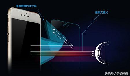 手机膜防蓝光的好还是高清的好,手机防蓝光膜是真是假