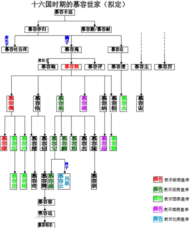 金庸笔下的慕容家族,天龙八部中慕容博什么武功