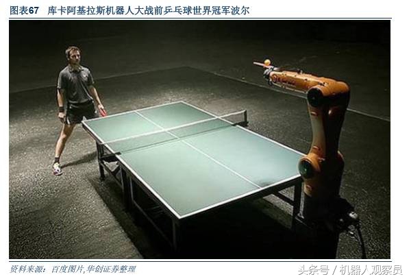 研报机器人巨头:库卡的前世今生,人工智能与智能制造实践者