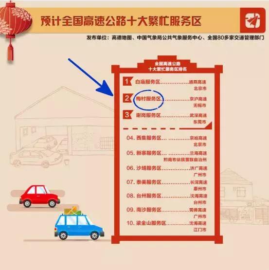 无锡高速服务区是什么,无锡特别豪华的服务区