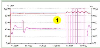 s7-200瑗块棬瀛恜id鎺у埗瀹炰緥,瑗块棬瀛恠7-200濡備綍缁檆pu璁剧疆鍦板潃