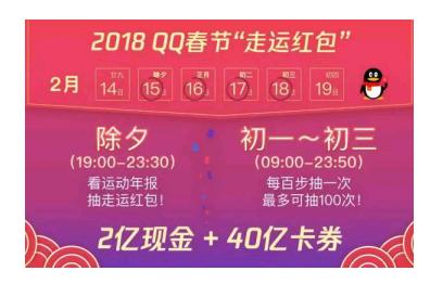 不止*今条头日**和支付宝，这些平台也在发红包，想领红包的看看吧！