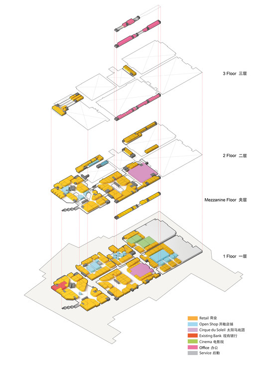 西安老厂房改造的项目有哪些,西安大寨路老厂房改造