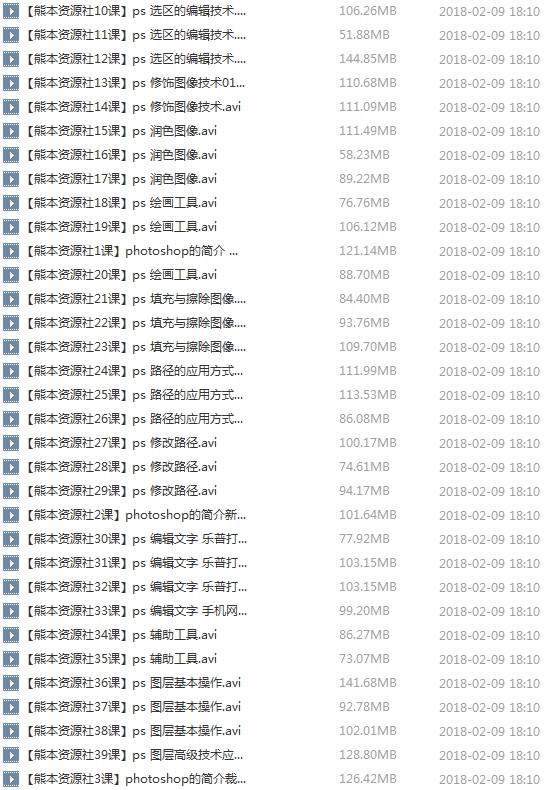 精心为你整理的Photoshop,PS视频教程，及学习建议