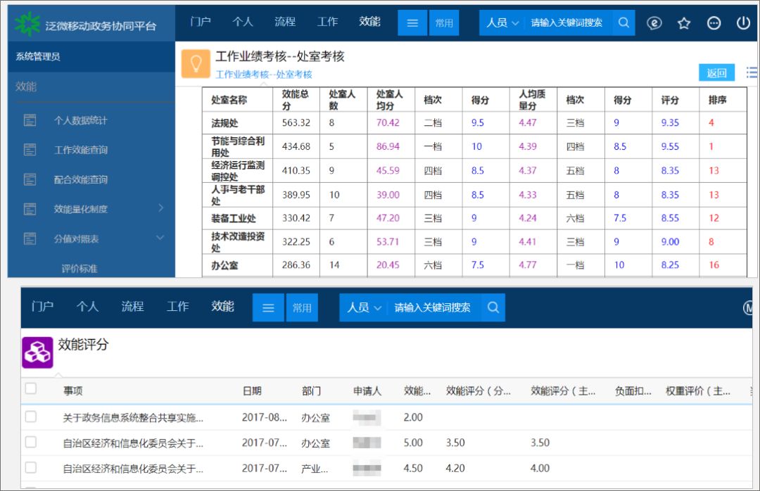 泛微oa系统业务联系电话,泛微oa系统移动端下载