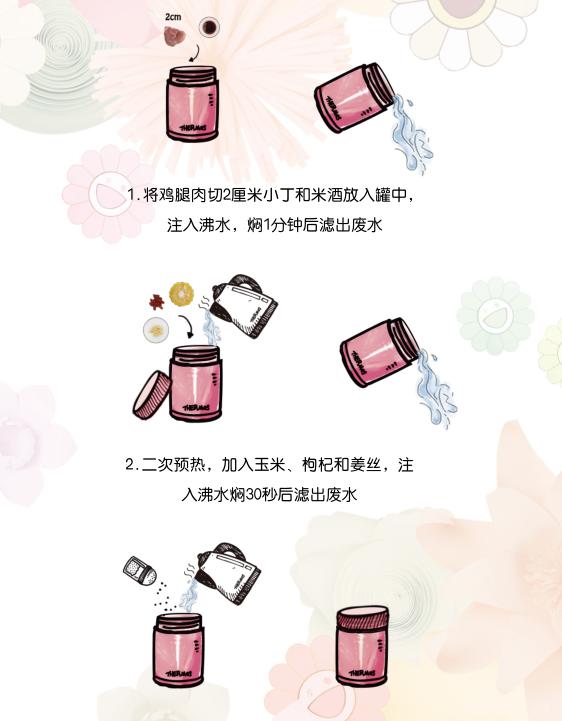 学会焖烧罐的烹饪法则，就能制作出这些快捷的营养美食了！