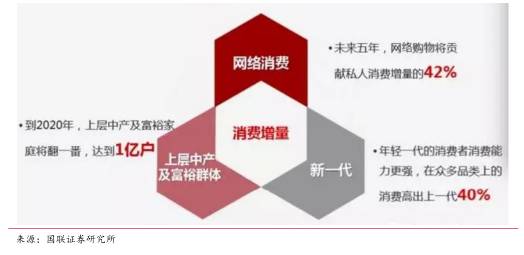 七匹狼并购肯纳视频案例分析,轻奢品牌七匹狼