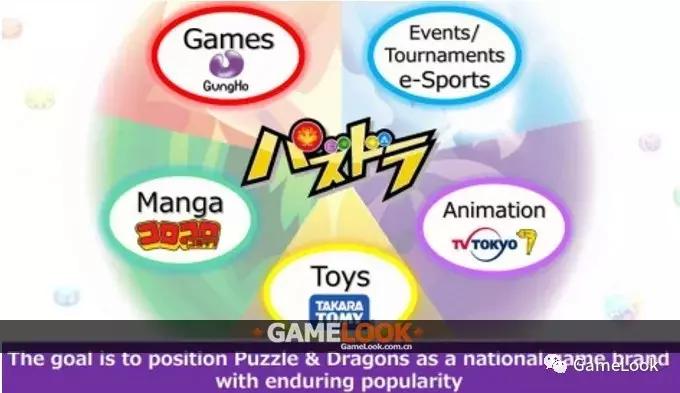 智龙迷城多少集,智龙迷城68