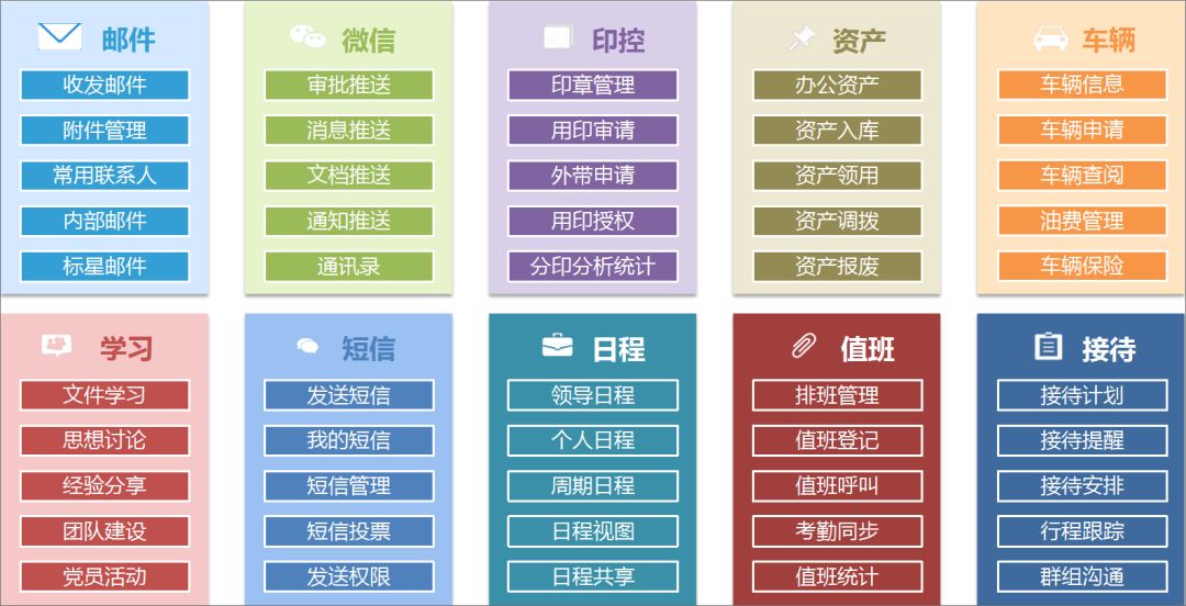 泛微oa系统业务联系电话,泛微oa系统移动端下载