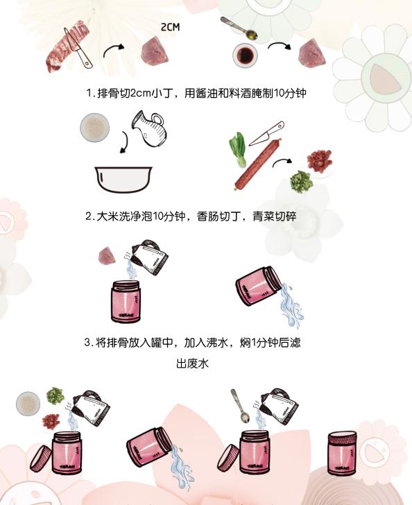 学会焖烧罐的烹饪法则，就能制作出这些快捷的营养美食了！